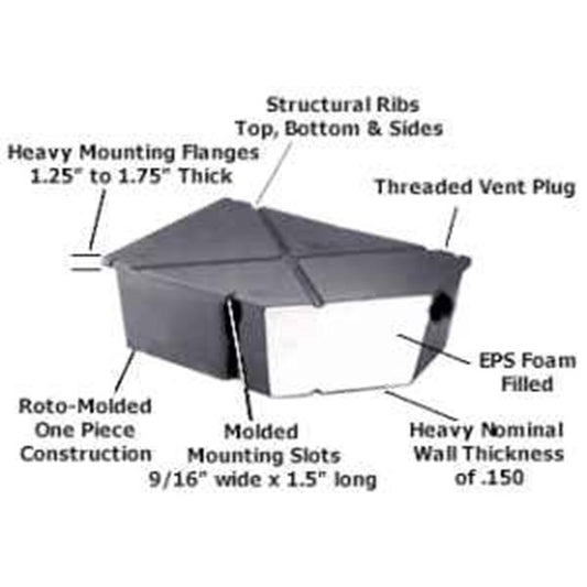 Hewitt Float Tank With Plug 8"x36"x24"